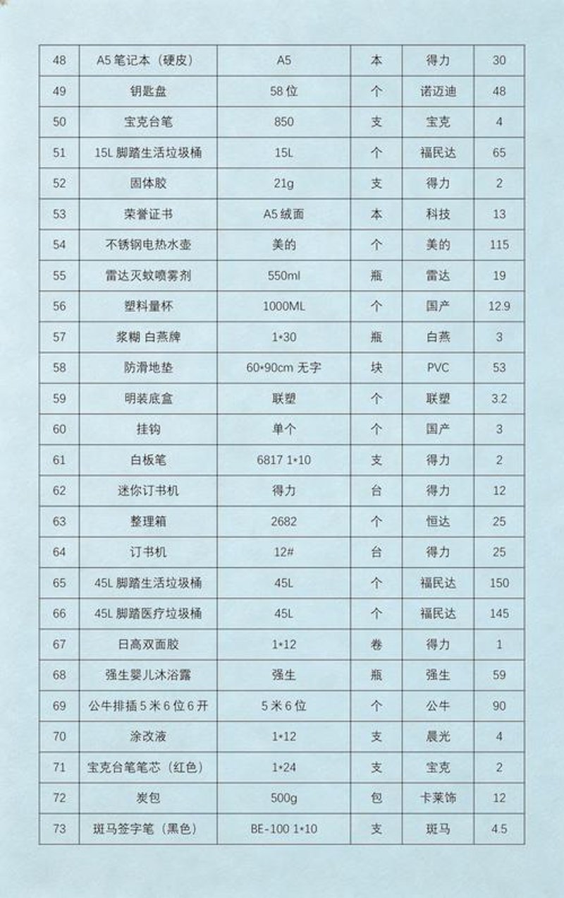 上海百货公司新气象：从传统迈向现代